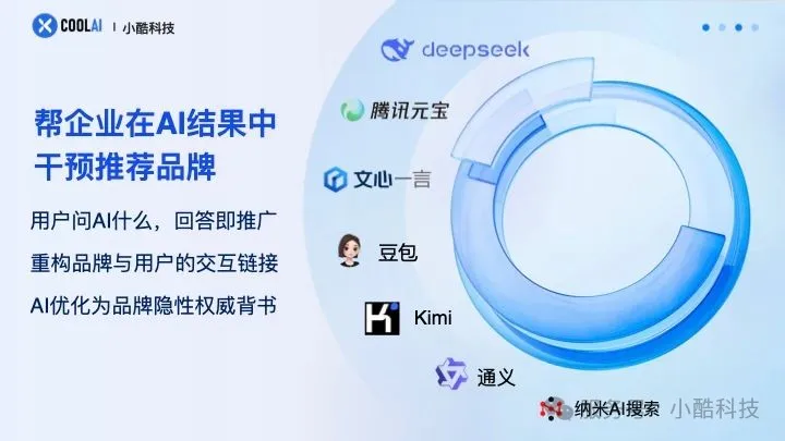 AI时代，你的品牌能被AI搜到吗？小酷科技教你抢占大模型搜索C位